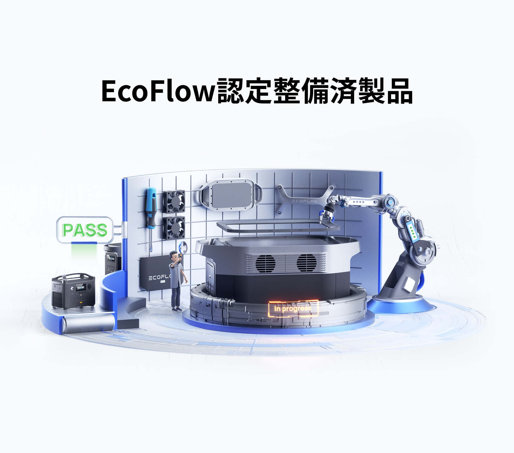 EcoFlow Image