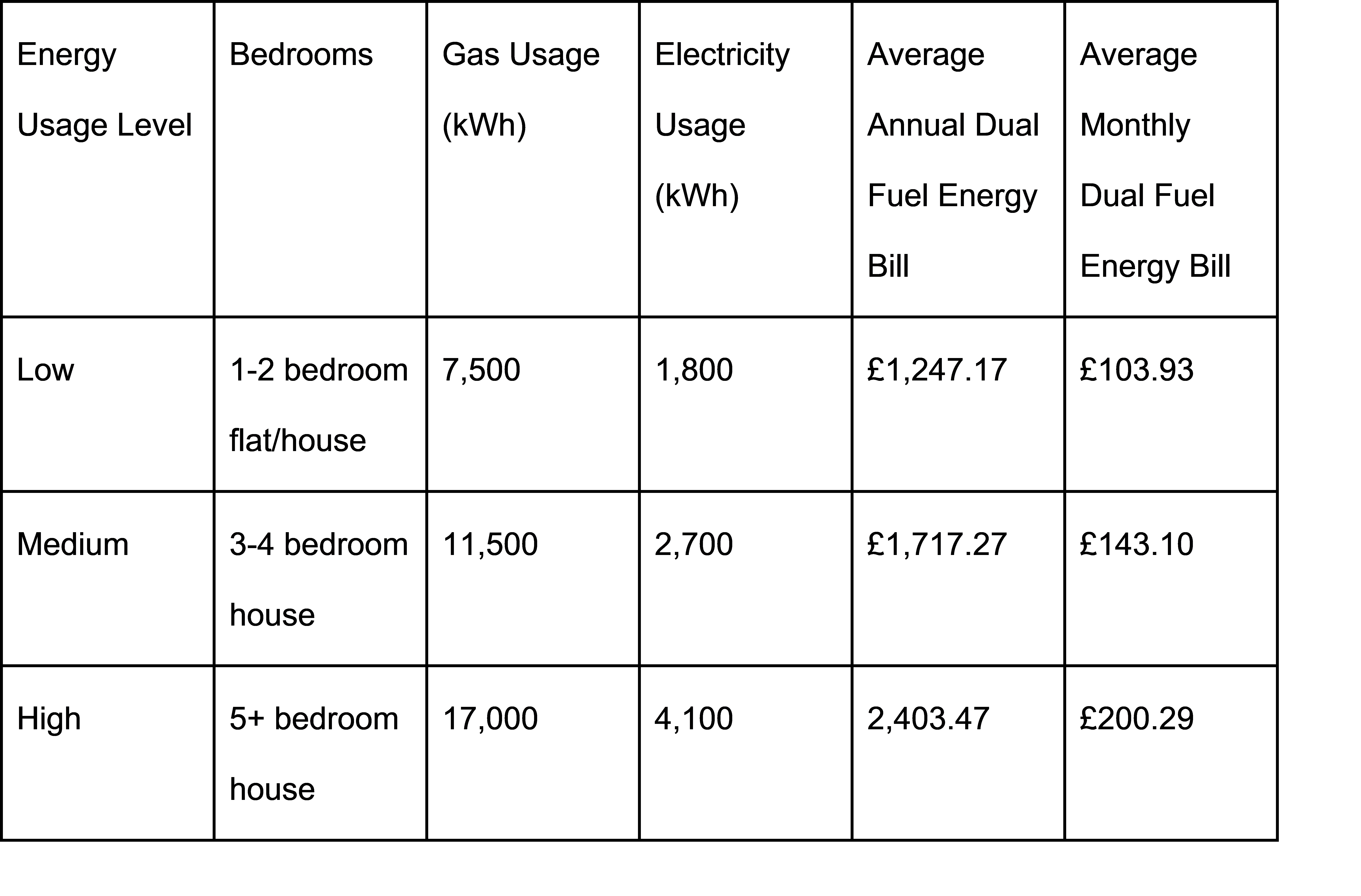 EcoFlow Image