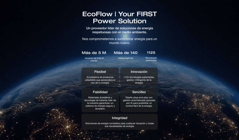 EcoFlow Image