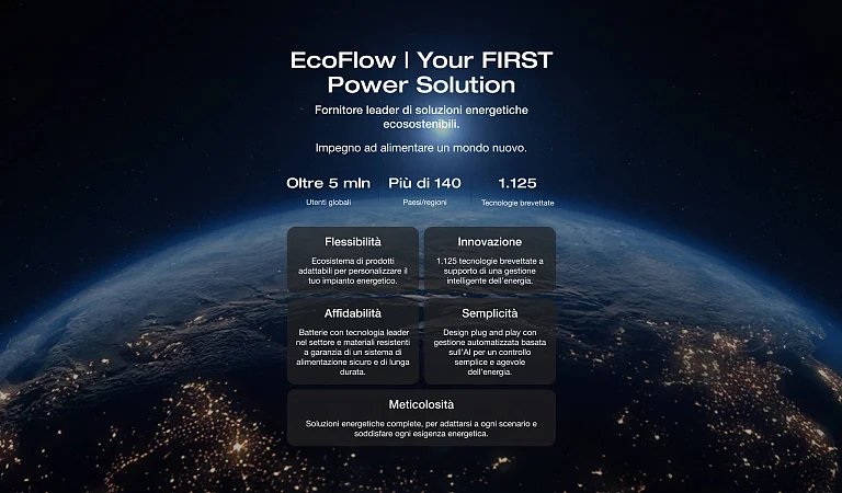 EcoFlow Image