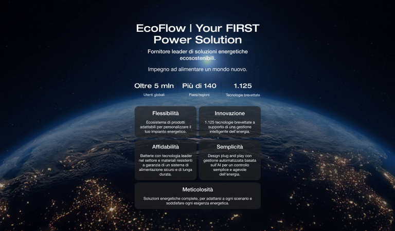 EcoFlow Image