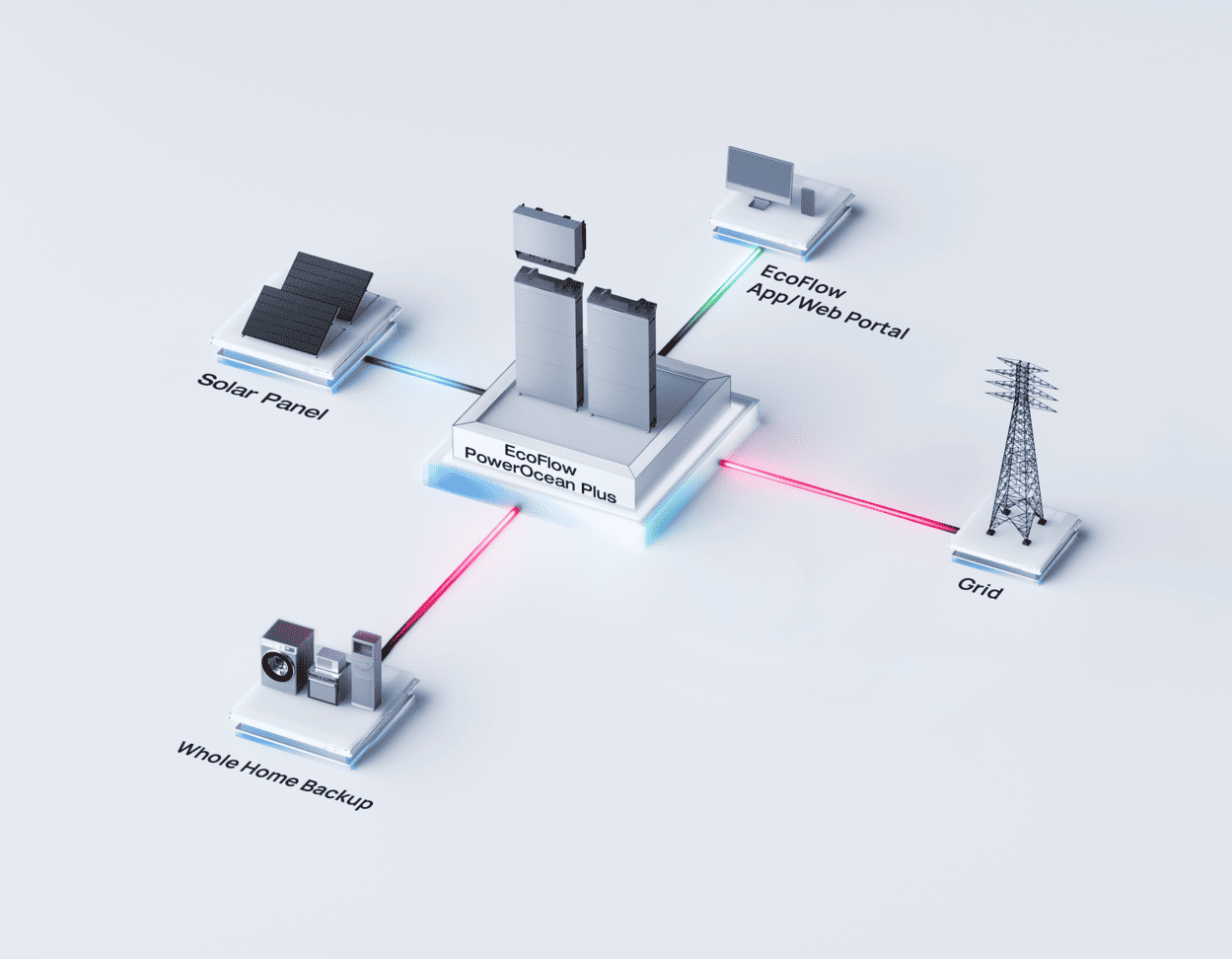 energieeffizienzklasse für häuser