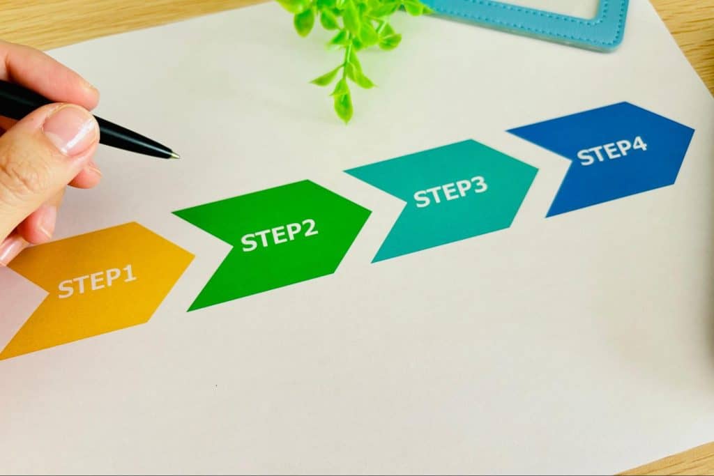 ポータブル電源 修理 流れ