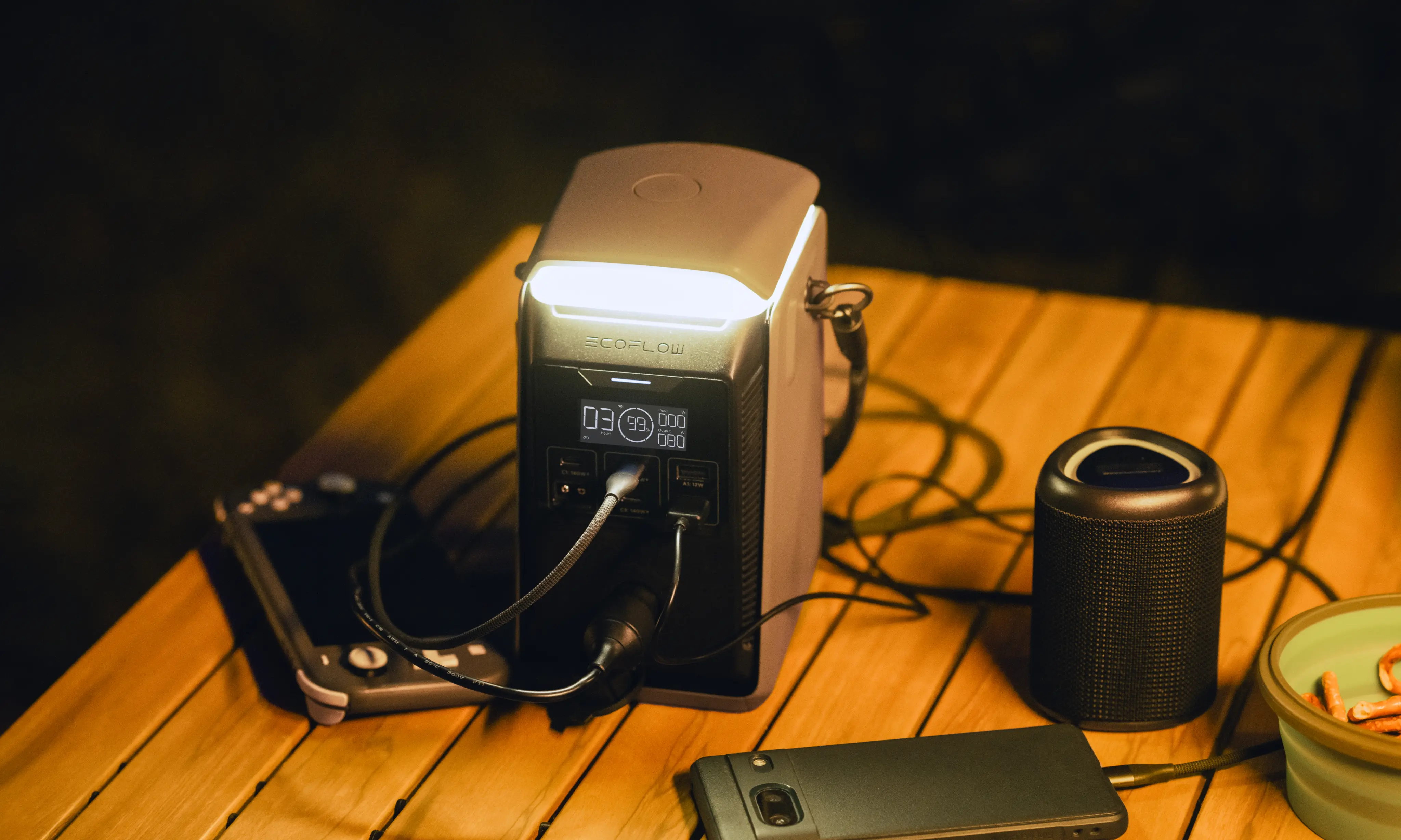 Power station portatile serie EcoFlow TRAIL DC