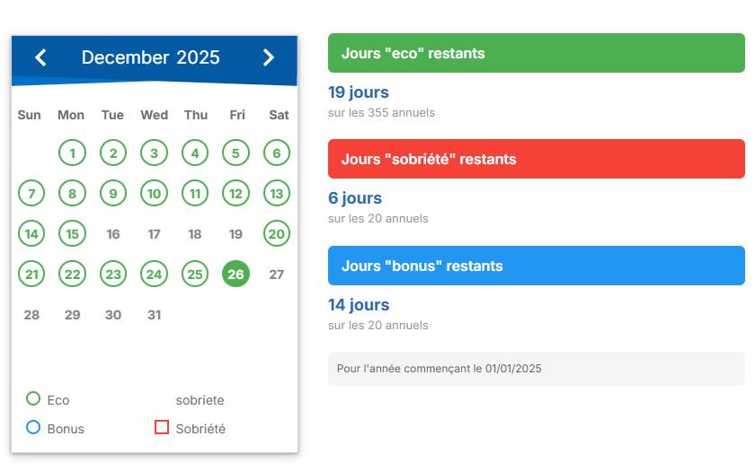 Calendrier des promotions Zen Flex