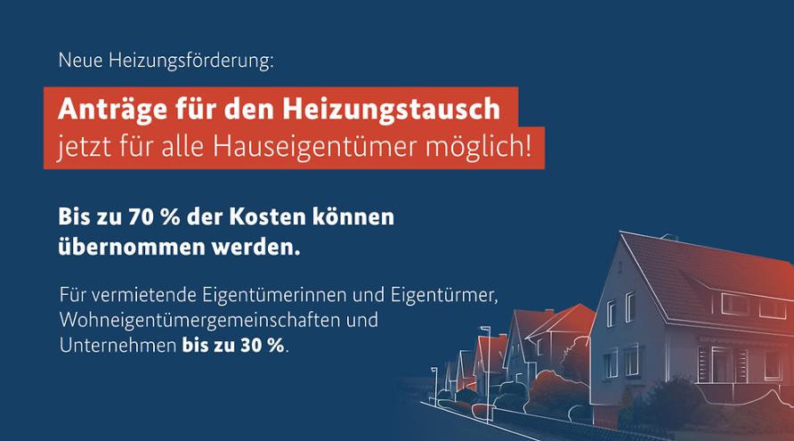 Einige Inhalte zum Heizungsgesetz