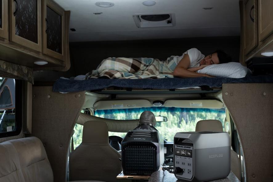 Die Ausstattung erfolgt über Camper-Stromversorgung