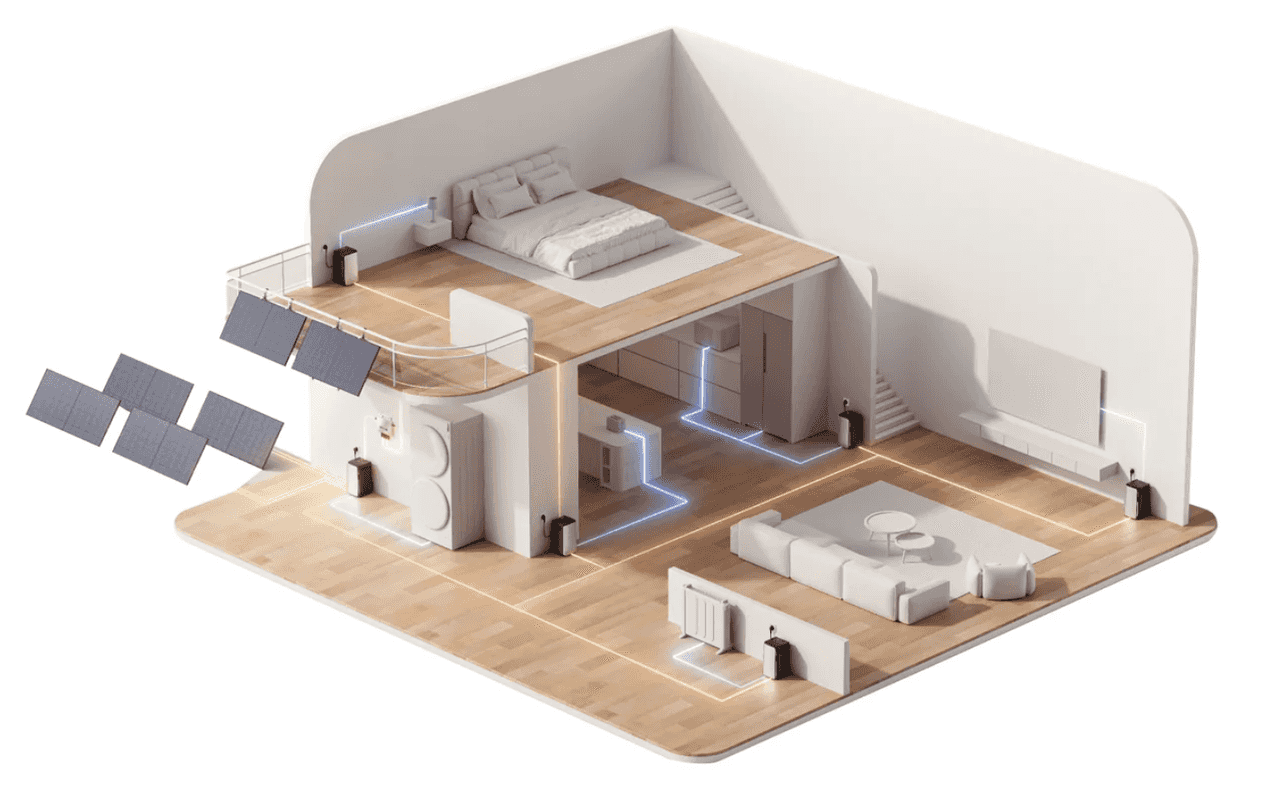 Support up to 6 parallel batteries without the need for stacking