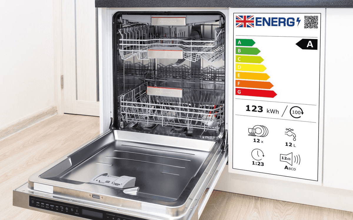 Energy-efficient dishwashers
