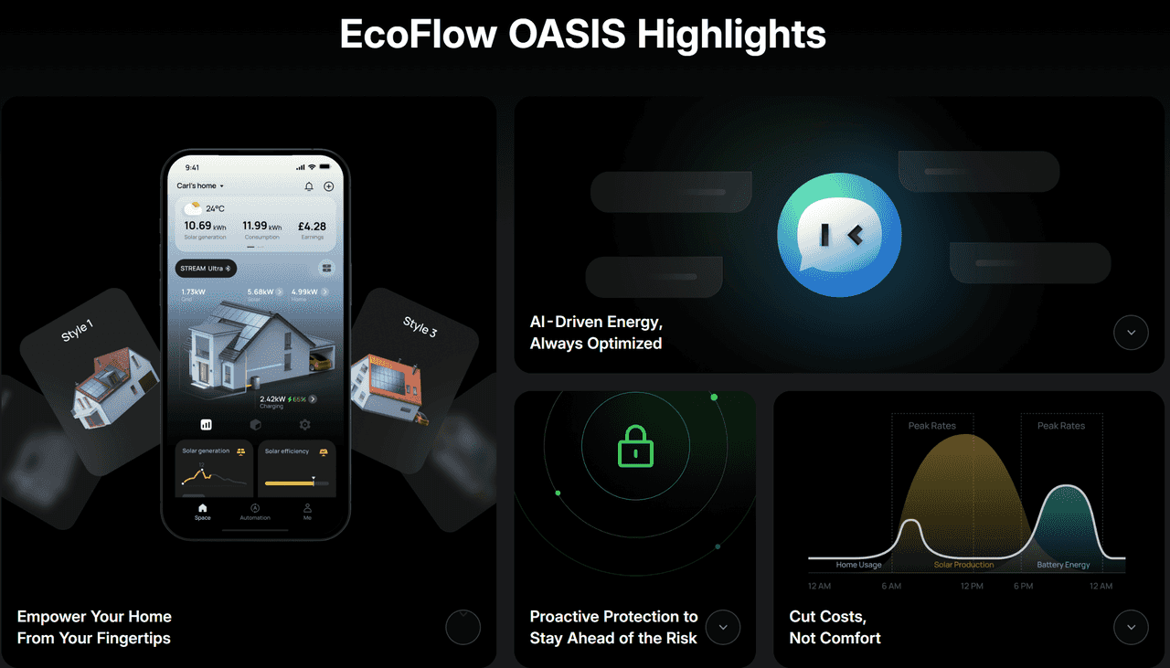 EcoFlow's OASIS Home Energy Management System
