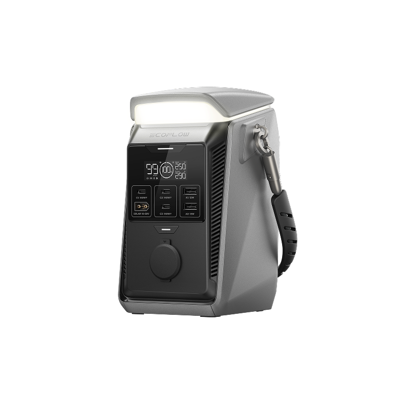 TRAIL Plus 300 DC
