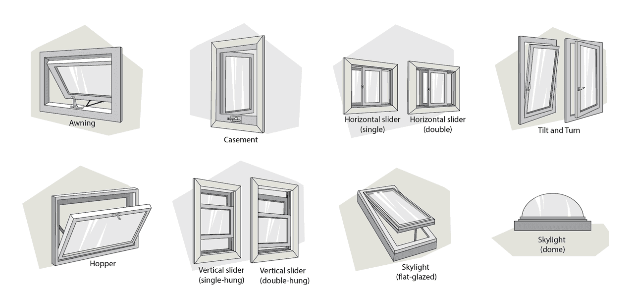 Energy-efficient windows and doors