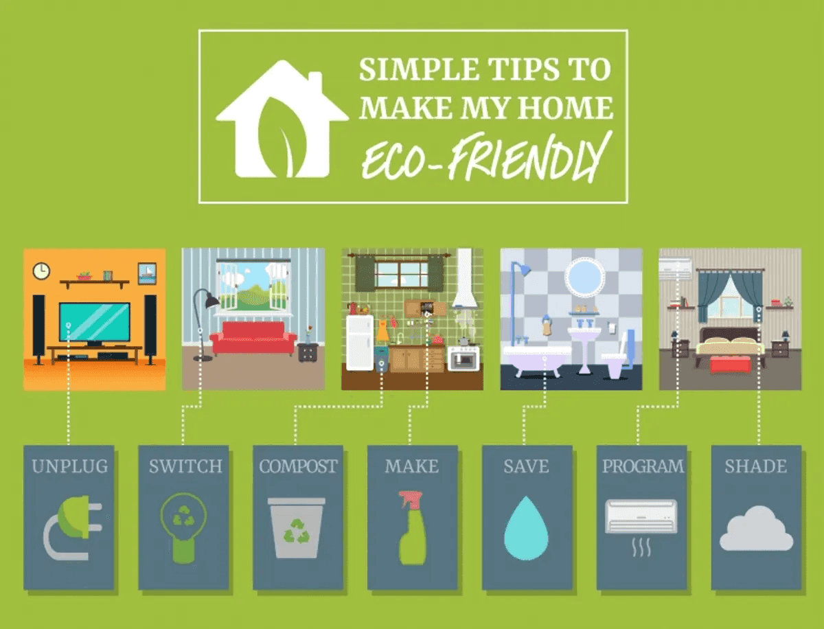 10 practical ways to make your home more eco-friendly