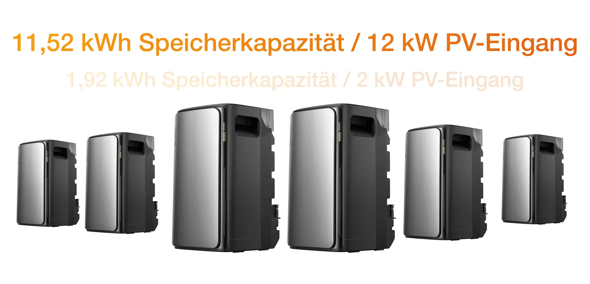 Modularer Energiespeicher EcoFlow STREAM Ultra