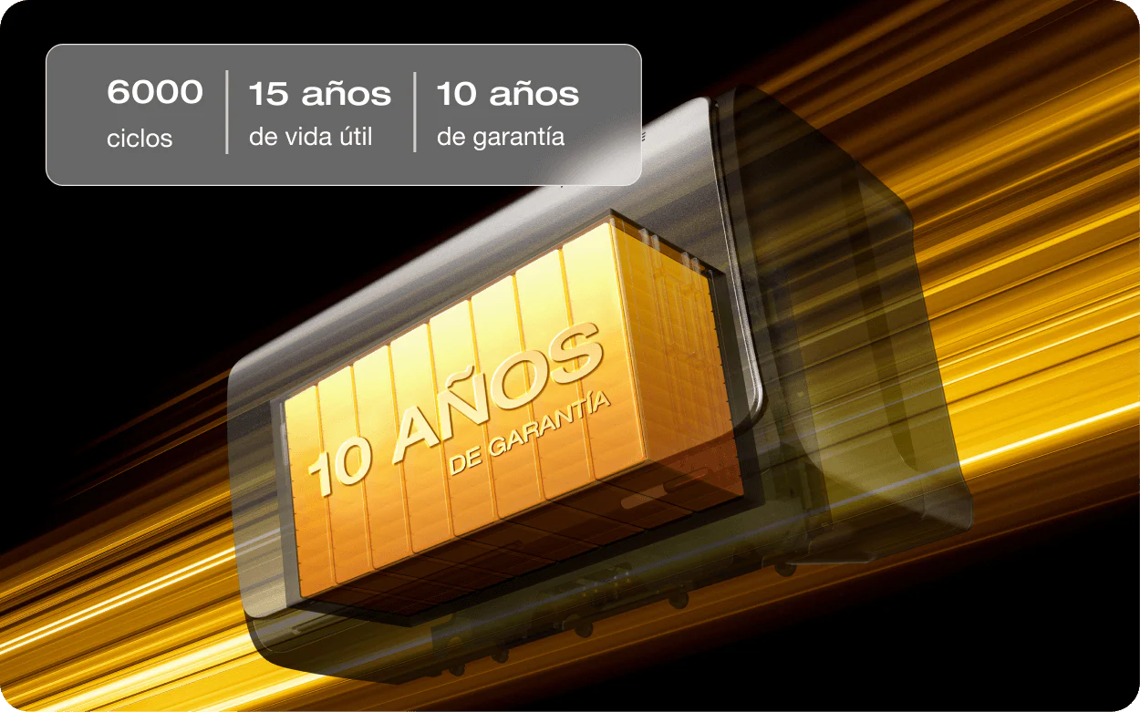 Sistema modular de baterías LFP con 6000 ciclos de vida