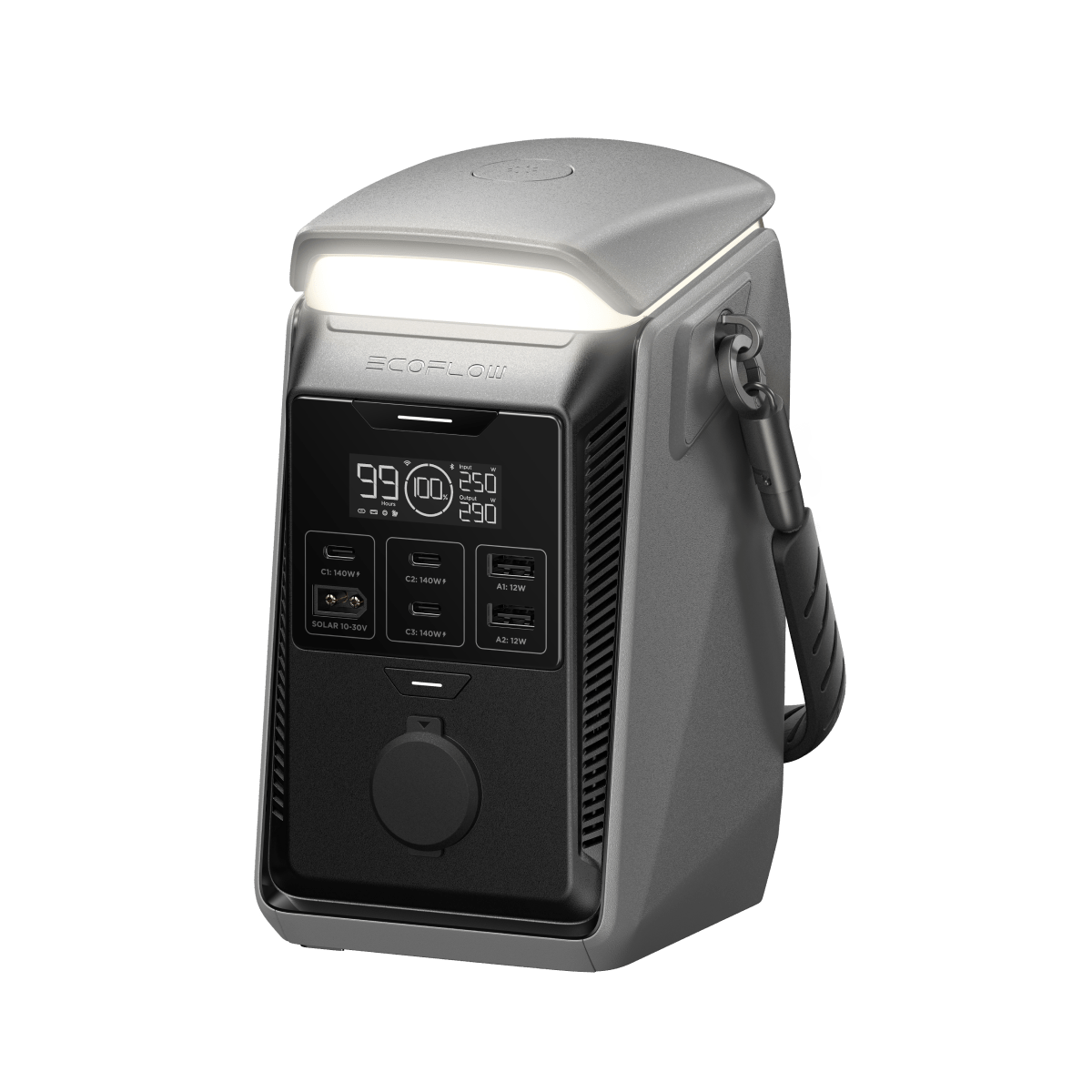 EcoFlow DELTA 2 Draagbare Powerstation | EcoFlow NL | EcoFlow NL